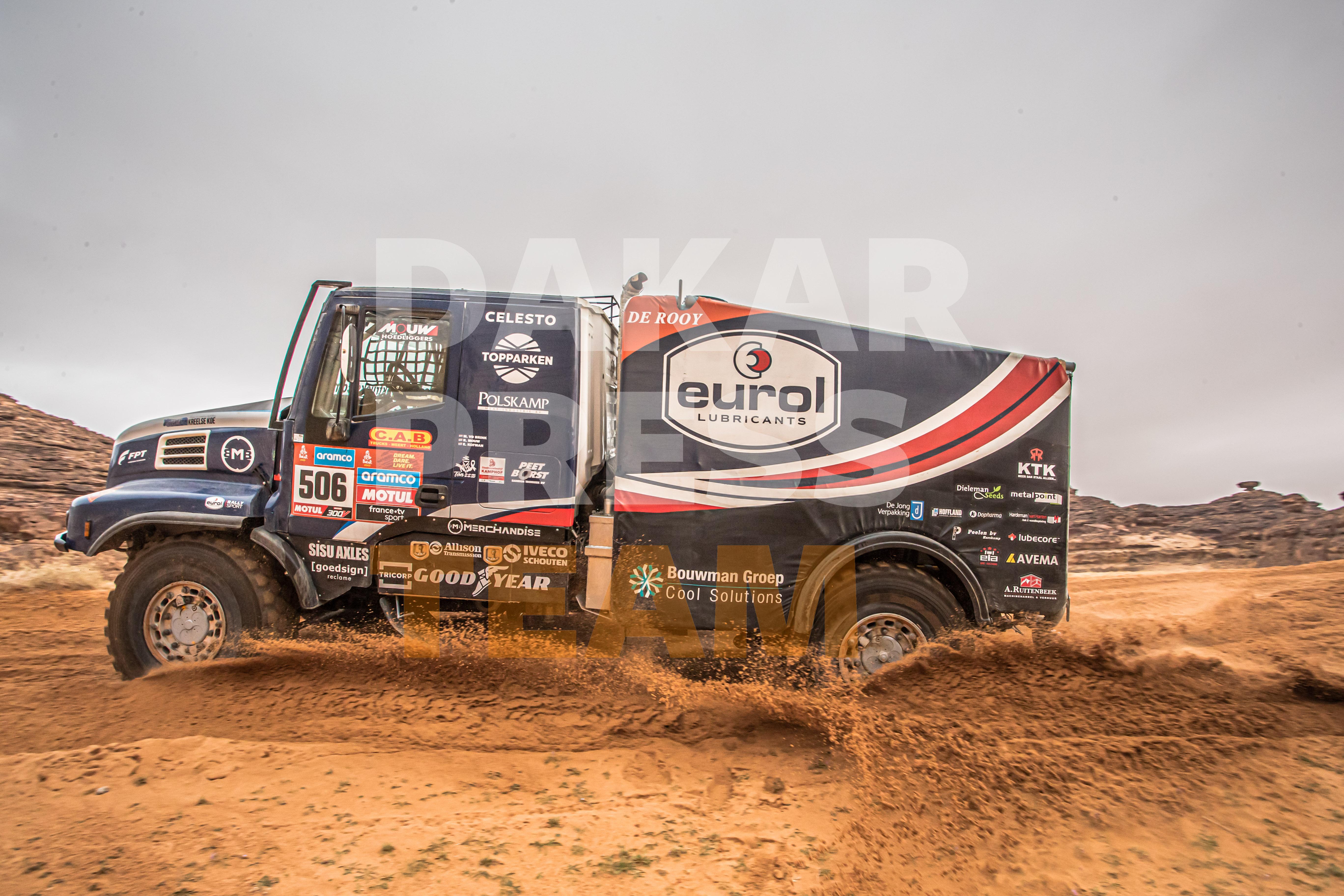 Dakar Press Team AUSTRALIA - Owner Dakar Press Team AUSTRALIA - Own